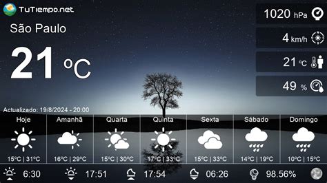 previsão do tempo marília|Previsão meteorológica de 3 dias em Marília, São Paulo, Brasil .
